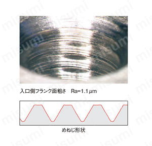 SU+SL 2,000穴加工後