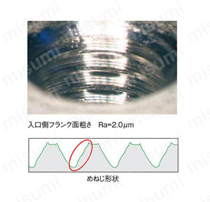 SU-PO 700穴加工後