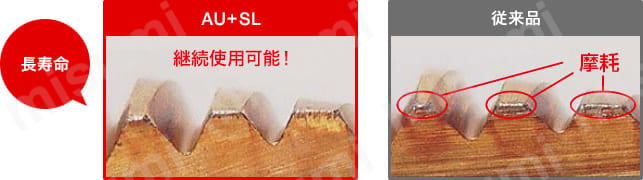 チタンコーティング通り穴用スパイラルタップ AU＋SL 性能試験情報関連画像