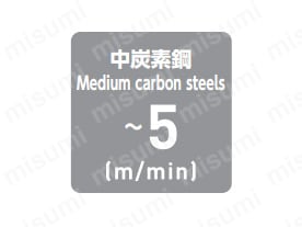 管用テーパねじ用ハンドタップ（短ねじ形） S-PT:関連画像