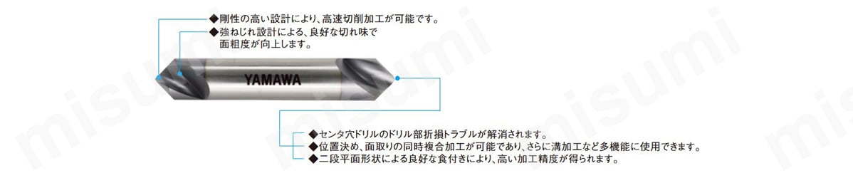超硬ポイントドリルPE-90°C-PE-Q V | 彌満和製作所 | MISUMI(ミスミ)