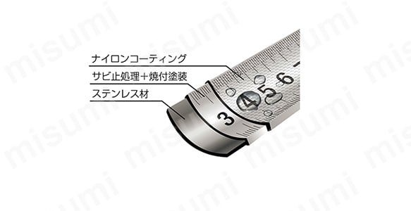 サビに強いステンレスバネ・ステンレステープ仕様 摩耗に強くキズつきにくいナイロンコートステンレステープを採用