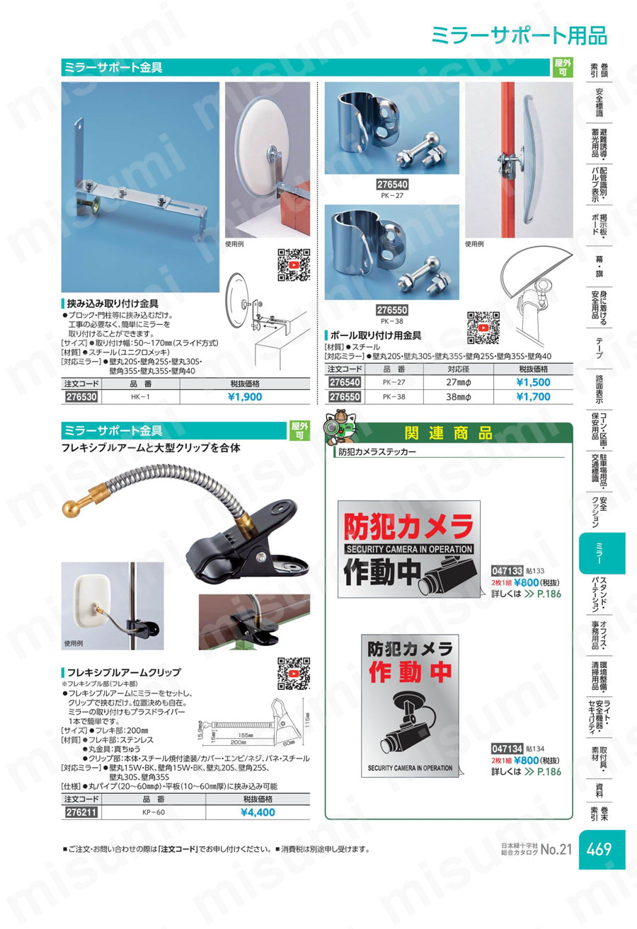 276550 ミラーサポート用品_オプションパーツ 日本緑十字社 MISUMI(ミスミ)