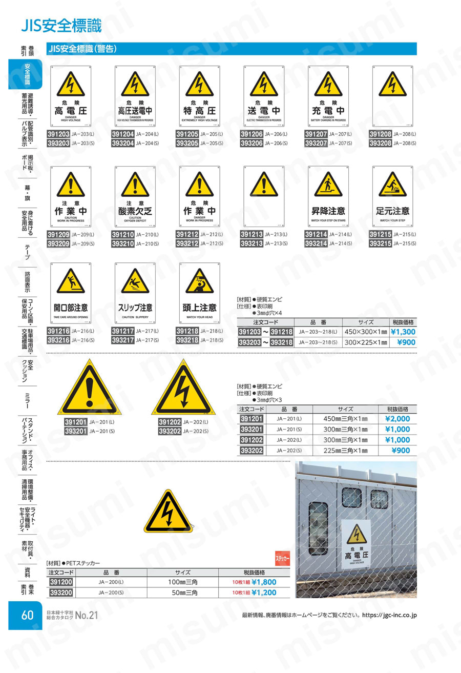 JIS安全標識（警告） ＪＡ－２０１Ｌ  製品特長・仕様