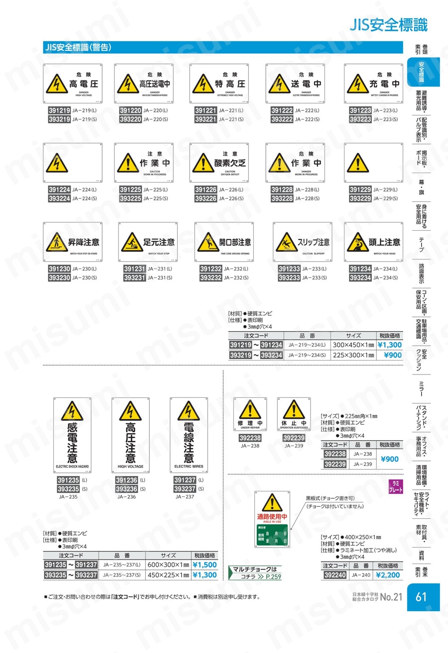 JIS安全標識（警告） ＪＡ－２２４Ｌ  製品特長・仕様