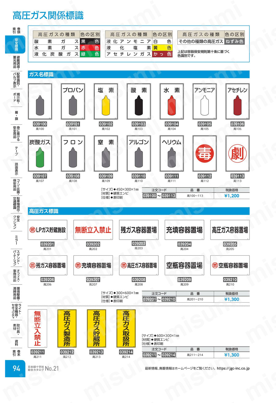 ガス名標識 「フロン」 高１０８  製品特長・仕様