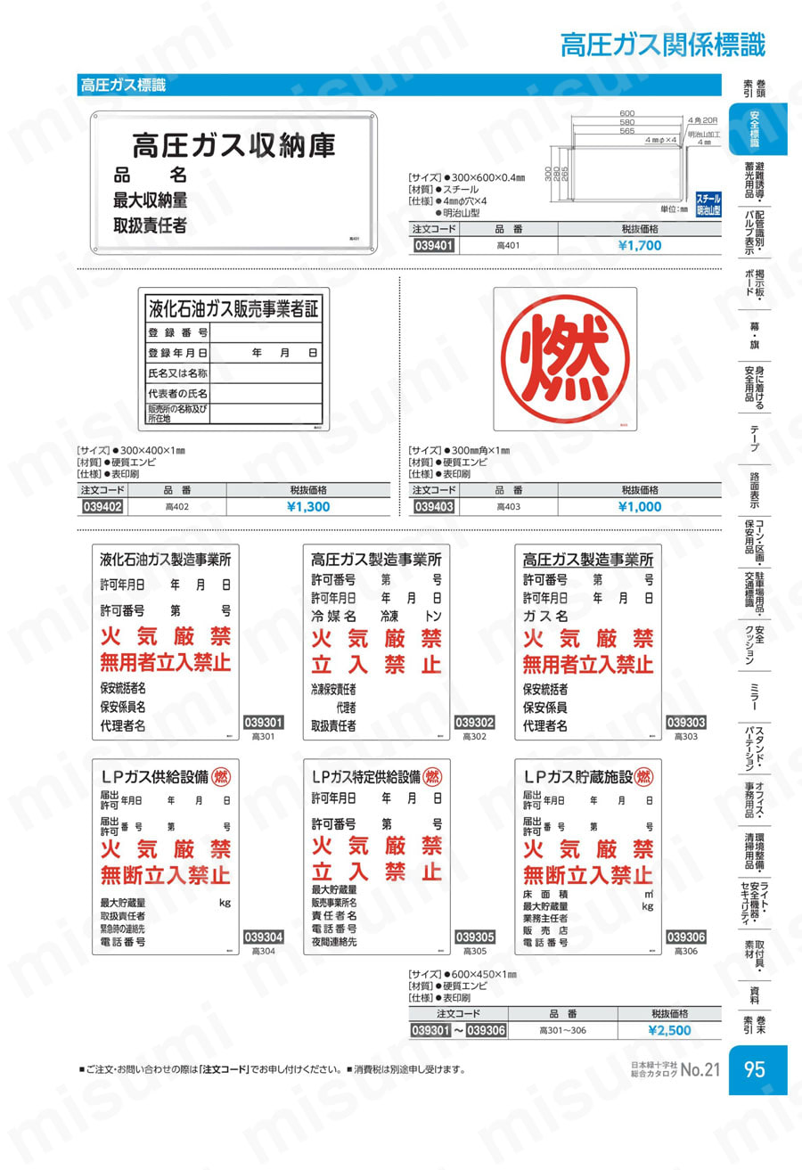 日本未入荷 高圧ガス標識 「LPガス貯蔵施設 燃 火気厳禁 無断立入禁止 その他