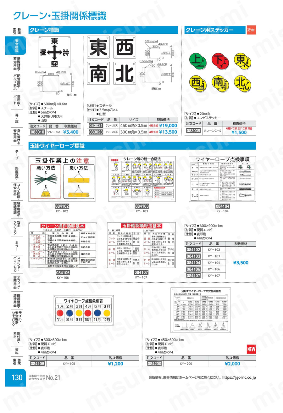 玉掛ワイヤーロープ標識 「クレーン操作喚呼基本」 ＫＹ－１０６ 日本緑十字社 MISUMI(ミスミ)