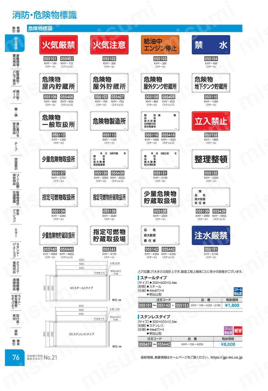 【当店一番人気】 「危険物製造所」 危険物標識 KHY－13M 日本緑十字社 | タイムセール