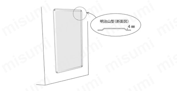 危険物標識「危険物一般取扱所」 KHT-12M:関連画像