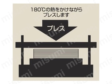危険物標識「危険物屋内貯蔵所」 KHT-6R | 日本緑十字社 | MISUMI(ミスミ)