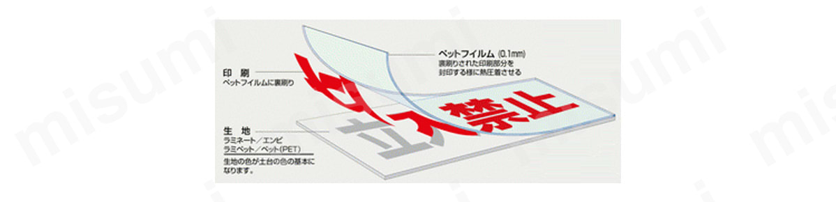 構造及び特長・性能
