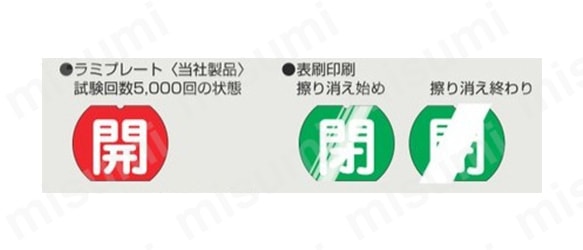 【年間ランキング6年連続受賞】 特15-24 バルブ開閉札「操作禁止」 | MISUMI(ミスミ) | 日本緑十字社 タイムセール