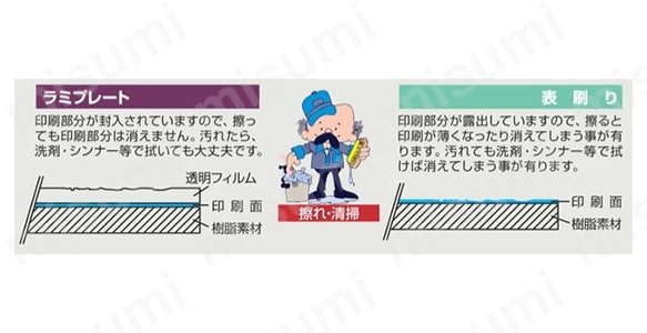 バルブ開閉札「調整済（青）」 特15-79B:関連画像