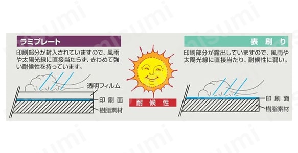 バルブ開閉札「調整済（青）」 特15-79B:関連画像