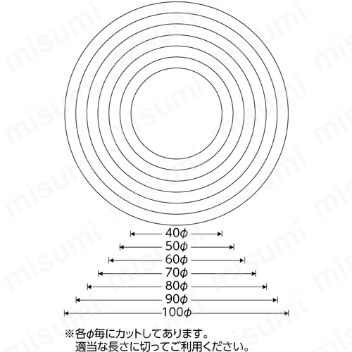 208501 | マーキングステッカー 100mm径 | 日本緑十字社