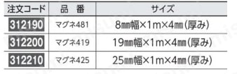 棒マグネット 幅(mm) 8・19・25 規格表