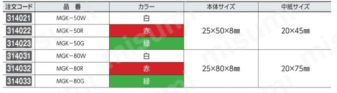 マグネカードケース 規格表