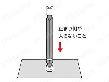 限界栓ゲージ H7（工作用） | 新潟精機（SK） | MISUMI(ミスミ)