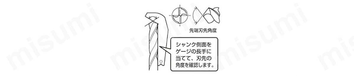 シャンク側面をゲージの長手に当てて、刃先の角度を確認する。