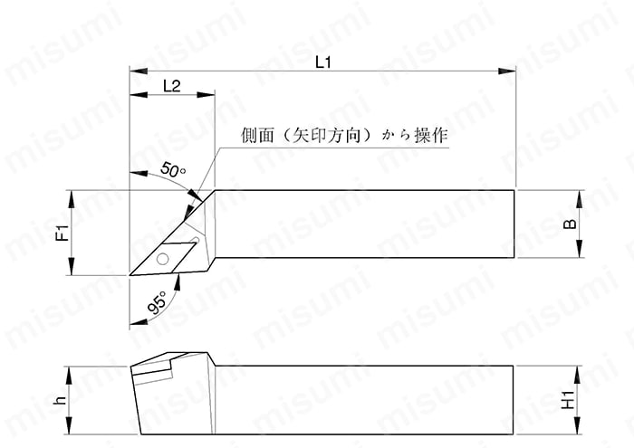外径ホルダ PVLN型（外径・倣い加工） | 京セラ | MISUMI(ミスミ)