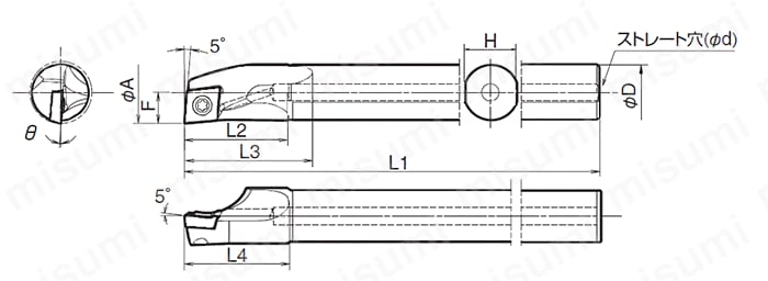 A10L-SCLPL08-12AE ダイナミックバー A-SCLP-AE型エクセレントバー（内径・奥端面加工） 京セラ ミスミ  543-4785