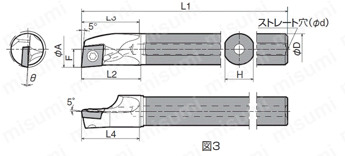 E12Q-SCLPR08-14A-2/3 ダイナミックバー E-SCLP-A型超硬防振バー（内径・奥端面加工） 京セラ ミスミ  647-7542