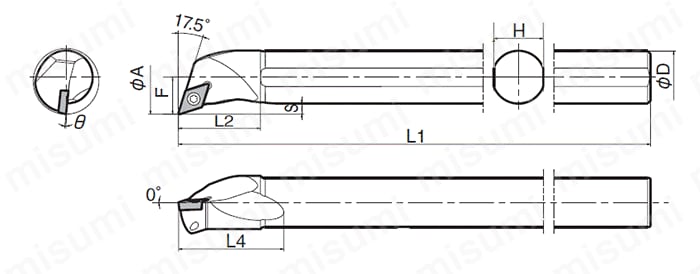 S16Q-SDQCR07-20A ダイナミックバー S-SDQC-A型鋼バー（倣い加工） 京セラ ミスミ 551-4631