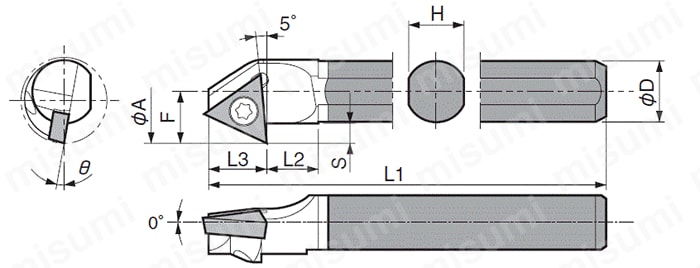 C06J-STZBR06-085 ボーリングバー C-STZB型 超硬防振バー（引き加工） 京セラ ミスミ 175-2839