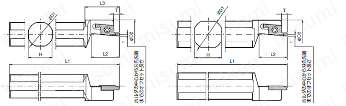 京セラ 小径端面溝入れ加工用ホルダ Ｓ−ＳＴＷ S19G-STWL15 340-1626