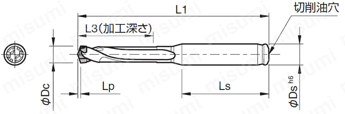 マジックドリルSS-DRC型（加工深さ：3×Dc） | 京セラ | MISUMI(ミスミ)