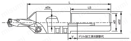 マジックドリルDRC型 面取りアタッチメント | 京セラ | MISUMI(ミスミ)