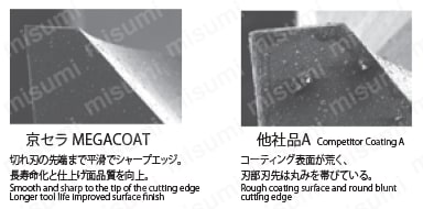 アクセルミル 3次元・高能率タイプ　3ZFKS（ショート） 高品質の仕上げ面良好