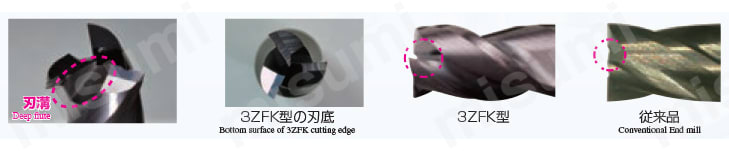 3ZFKM100-220-10 アクセルミル 3次元・高能率タイプ 3ZFKM（ミディアム） 京セラ MISUMI(ミスミ)