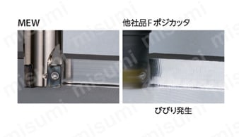 MEW型 ヘッド 仕上げ面比較