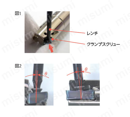 MEW型 ヘッド 使用方法関連画像