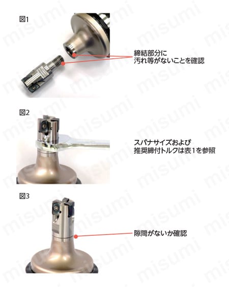 MEW型 ヘッド ヘッドの装着方法