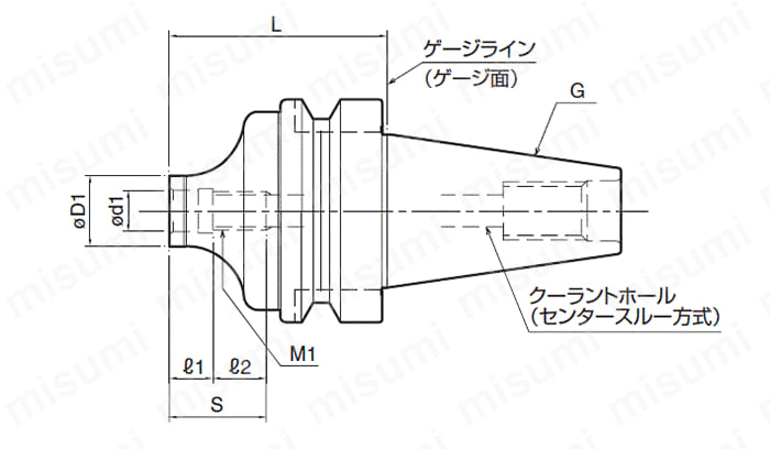 モジュラーエンドミル用 BTアーバ（ヘッド交換用・2面拘束主軸対応） 京セラ MISUMI(ミスミ)