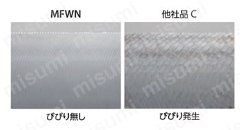 MFWN90型 エンドミル（クーラントホール付き） 仕上面比較