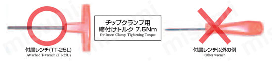 重切削用フェ－スミル MSRS90型 チップ交換手順2