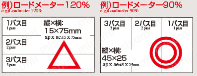 重切削用カッタ MSR型 ロードメーター例