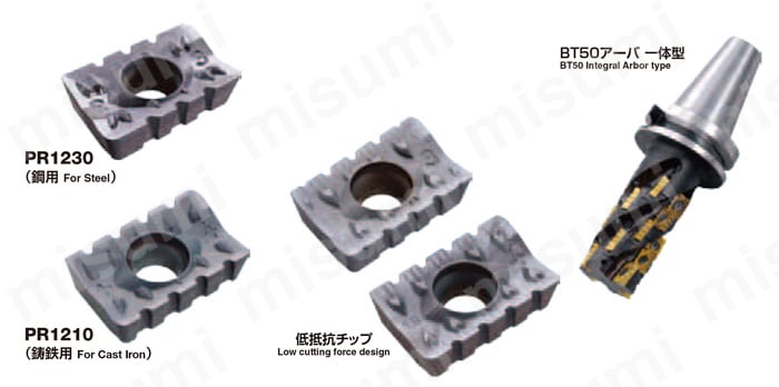 重切削用カッタ　MSR-BT50型 基本仕様・特長関連画像1