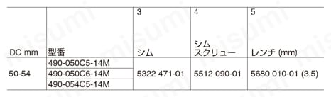 コロミル490ロングエッジカッター DC50-54mm用表