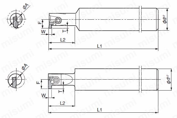 MGI2220-1B | MGI型溝入れエンドミル | 京セラ | ミスミ | 550-5348