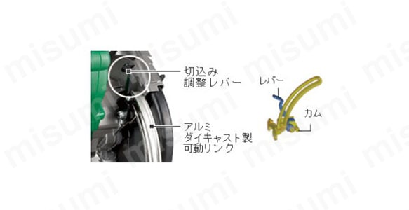 165mm深切り電子丸ノコ C6MVYA2（のこ刃別売） | HiKOKI(旧日立工機