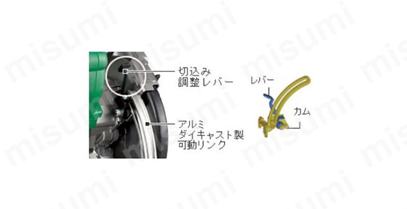 165mm深切り電子丸ノコ C6MVYA2 | HiKOKI(旧日立工機） | MISUMI(ミスミ)