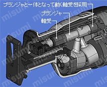電子セーバーソー CR13VBY2 仕様02