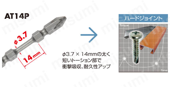 Φ3.7×14mmの太く短いトーション部で、衝撃吸収、耐久性アップ