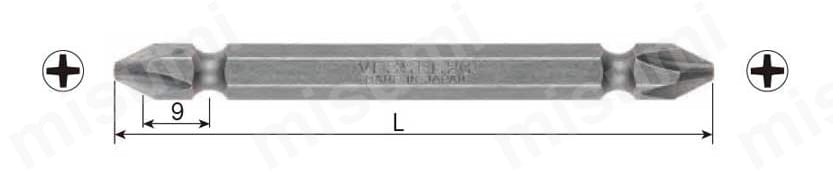 産業用BタイプビットNO.B43Pの寸法図について L=全長サイズ