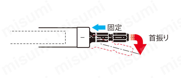 WA202411 首振りソケット:関連画像